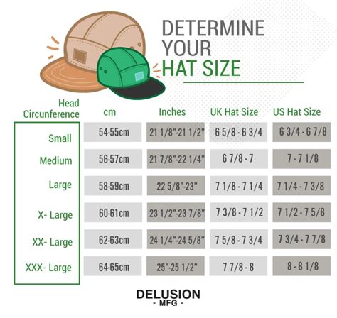 biggest fitted hat size.